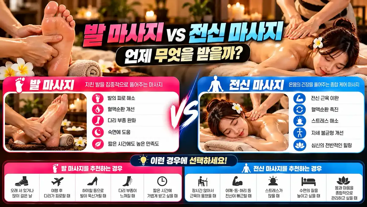 발 마사지 vs 전신 마사지, 언제 무엇을 받을까?