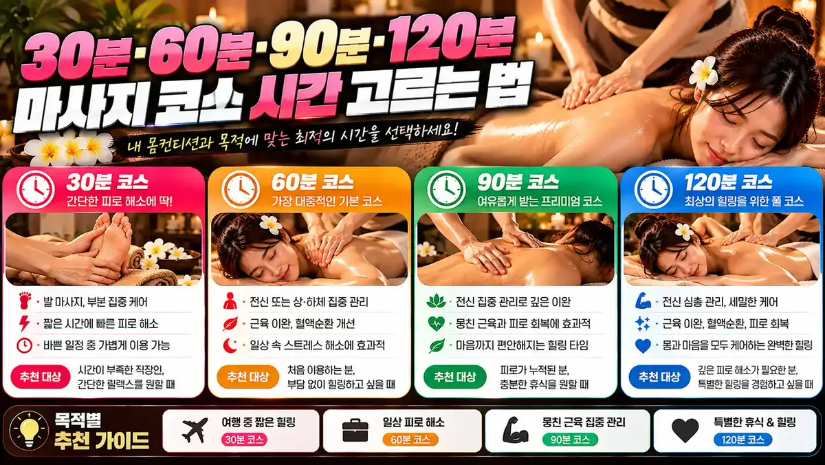 30분·60분·90분·120분, 마사지 코스 시간 고르는 법